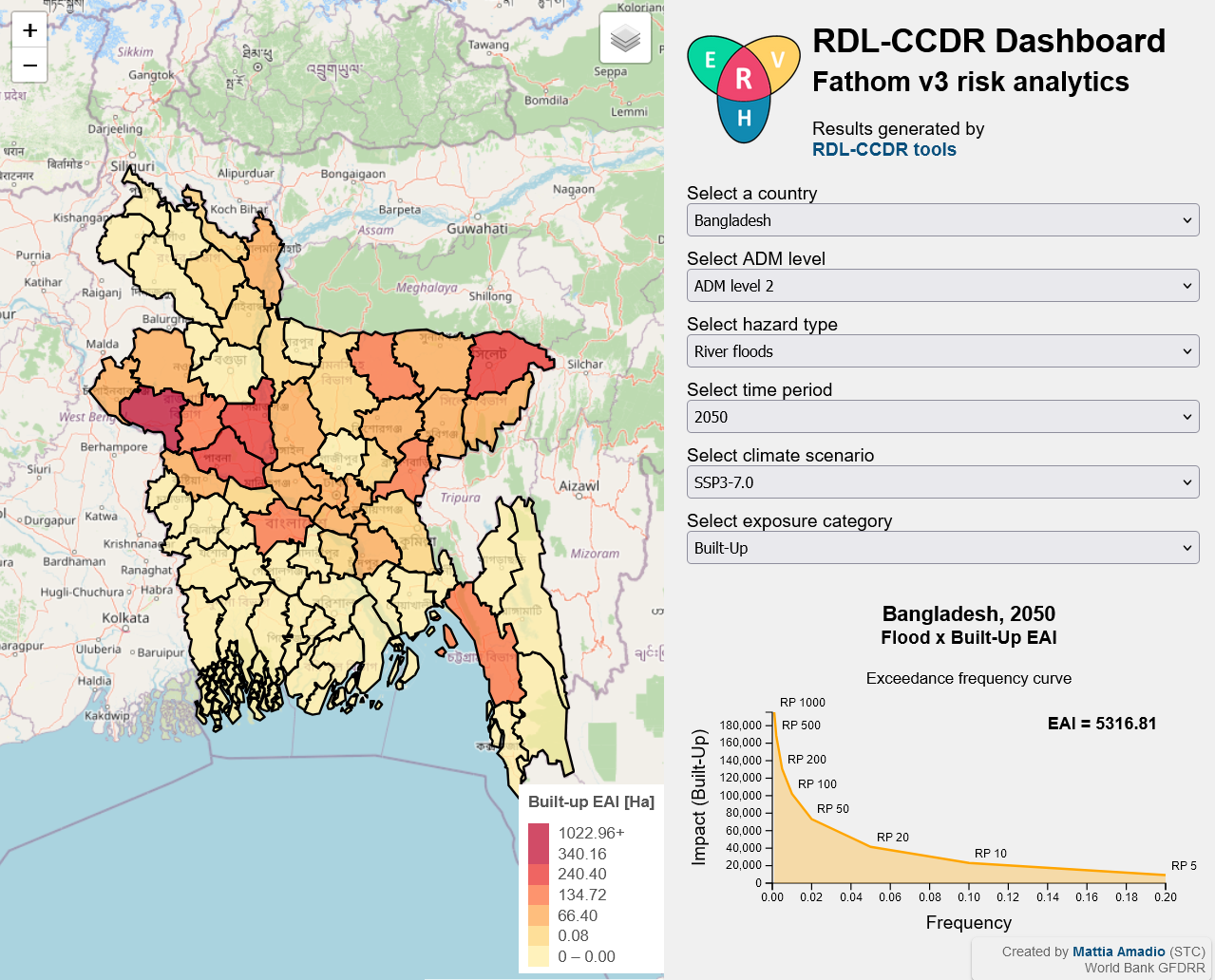 ../_images/ccdr-dashboard.png