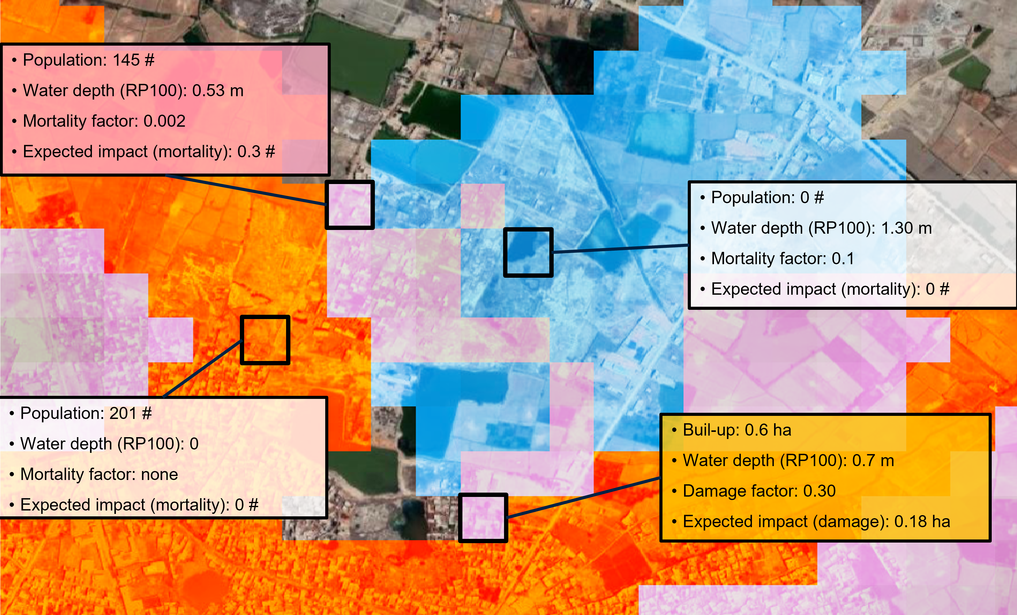 ../_images/spatial_risk2.png